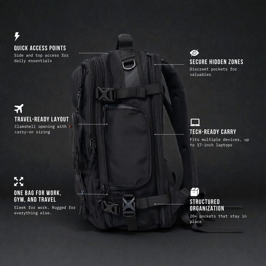 Oono Backpack V3.5L + tactical sling bag